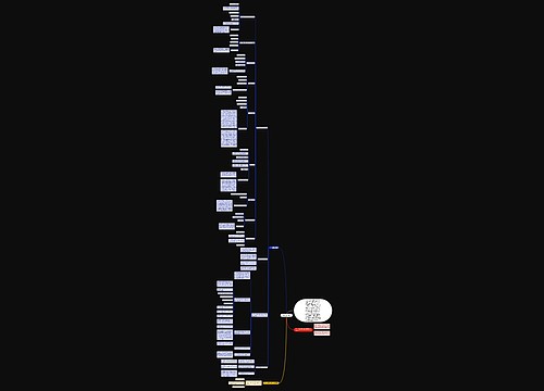 IT技术工作总结