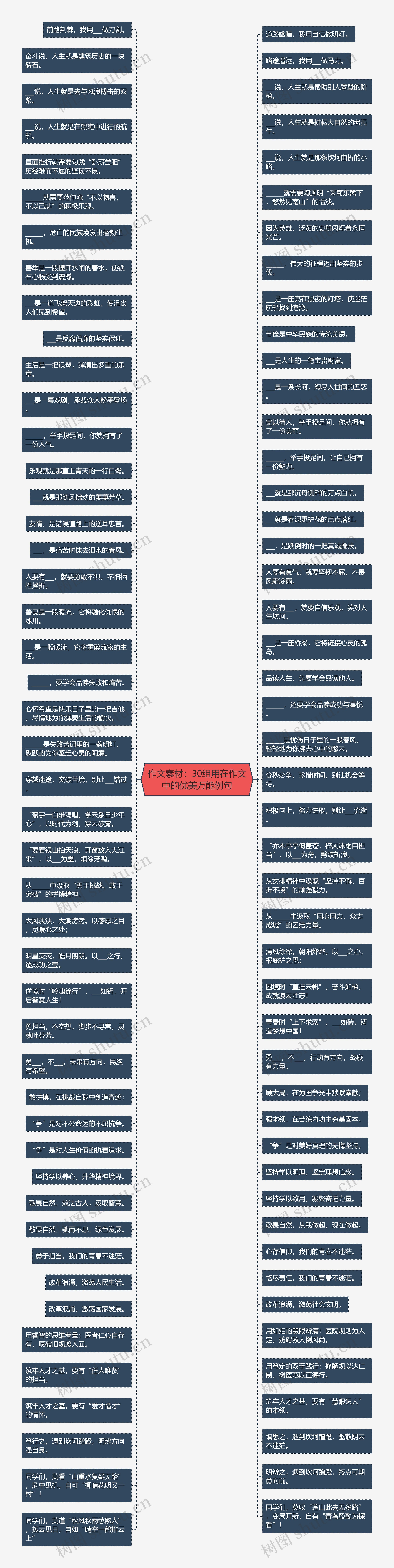 作文素材：30组用在作文中的优美万能例句