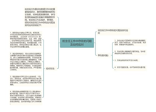 班主任工作中存在的问题及如何应对