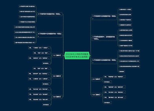 2022年中小学教师招聘语文科目字形考点之选择题3