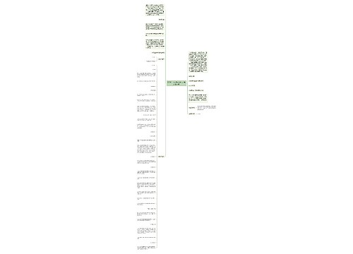 DDU　未完税交货(……指定目的港)