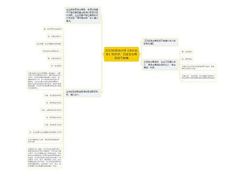 2022初级会计师《会计实务》知识点：已经发出商品但不能确