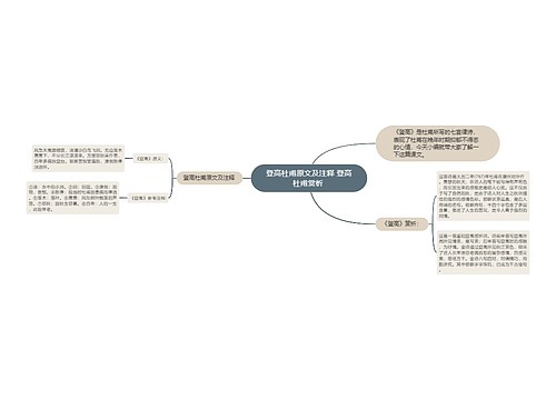 登高杜甫原文及注释 登高杜甫赏析 