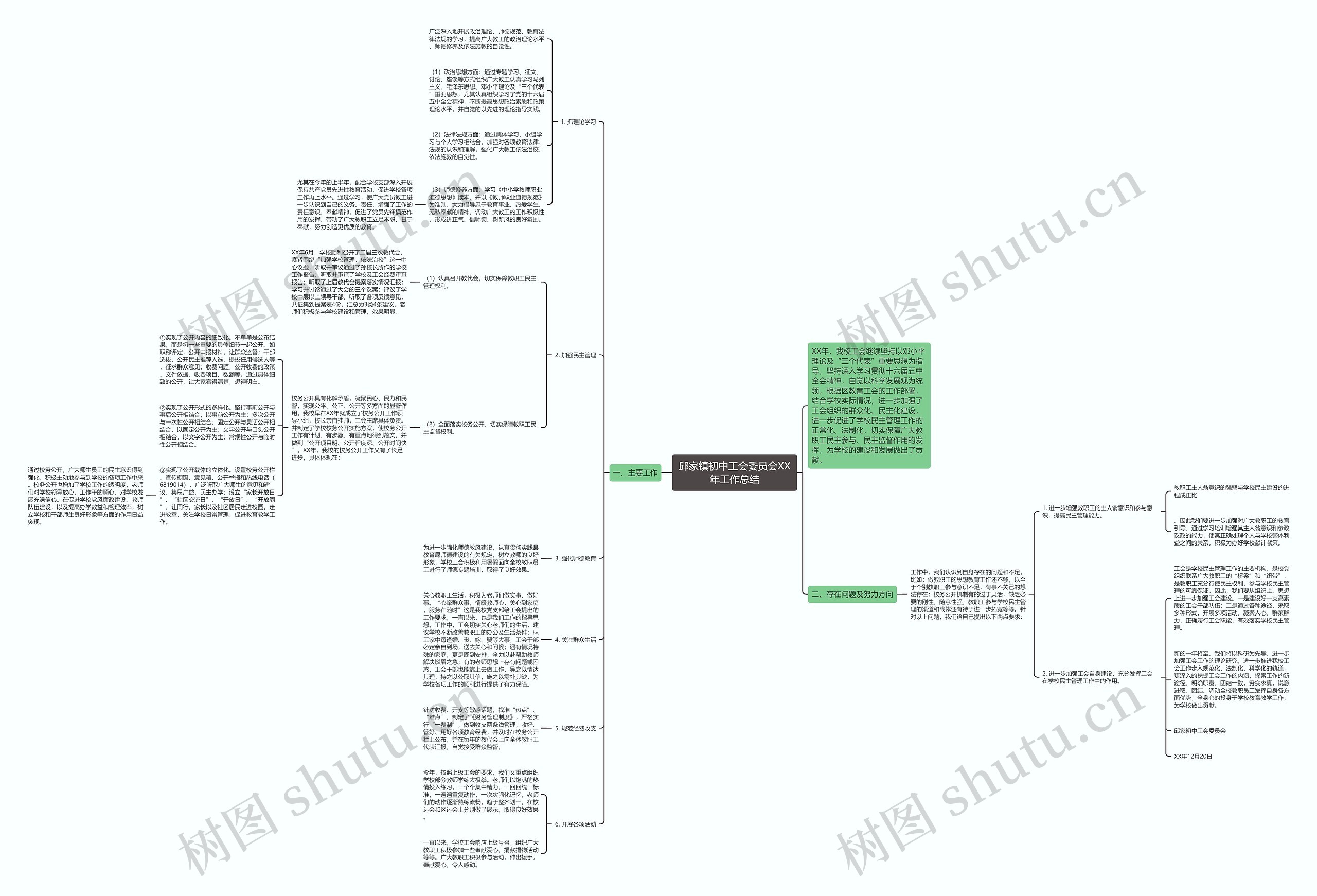 邱家镇初中工会委员会XX年工作总结 邱家镇初中工会委员会XX年工作总结