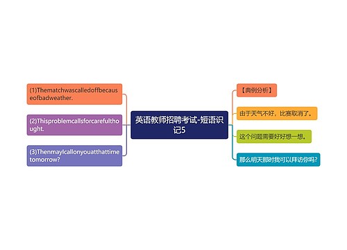 英语教师招聘考试-短语识记5