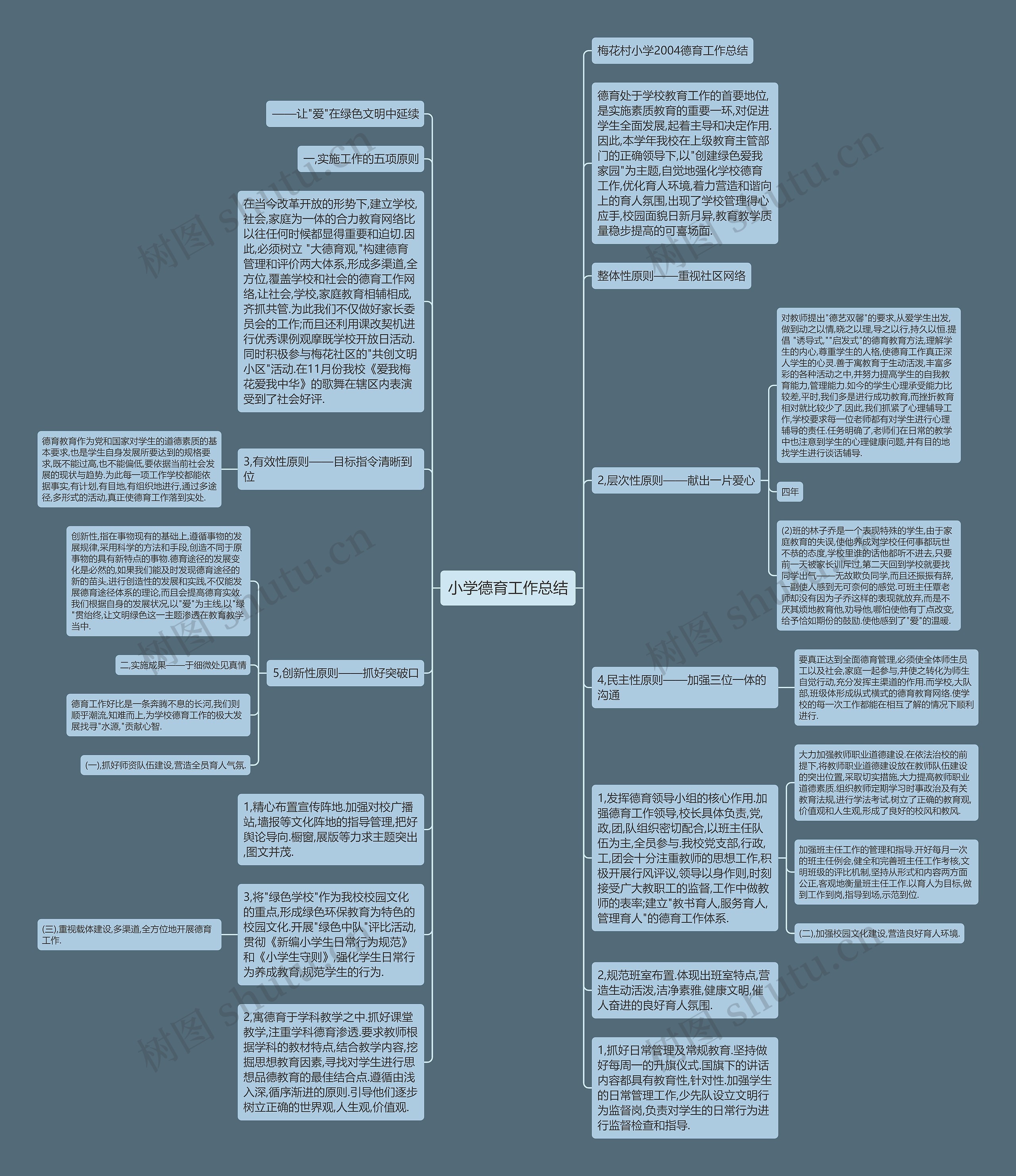 小学德育工作总结