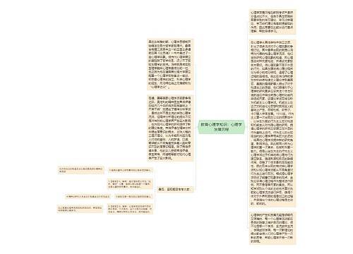 教育心理学知识：心理学发展历程