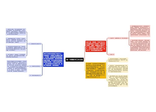 第一学期教学工作总结