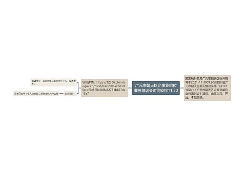 广元市朝天区企事业单位业务培训会时间安排11.30