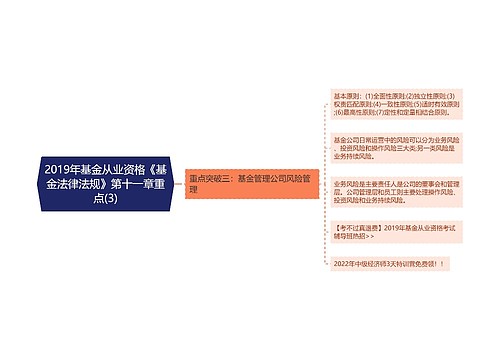 2019年基金从业资格《基金法律法规》第十一章重点(3)