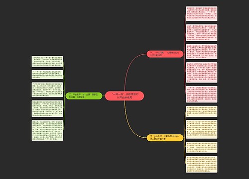 “一带一路”战略推进对外开放新格局