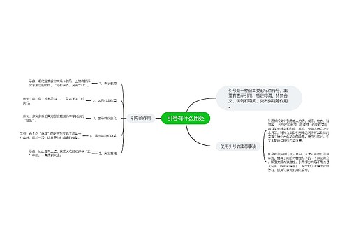 引号有什么用处