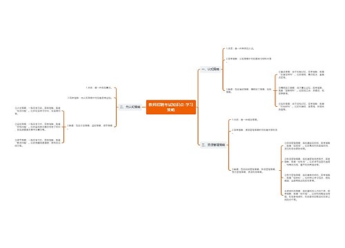 教师招聘考试知识点-学习策略