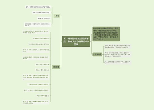 2018教师资格笔试高频考点：影响人身心发展的4个因素