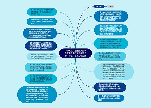 中华人民共和国海关对铁路进出国境列车和所载货物、行李、包裹监管办法