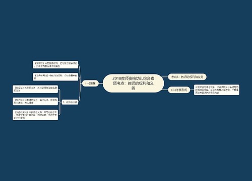 2018教师资格幼儿综合素质考点：教师的权利和义务