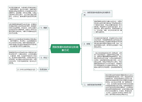 国际贸易纠纷的诉讼和调解方式