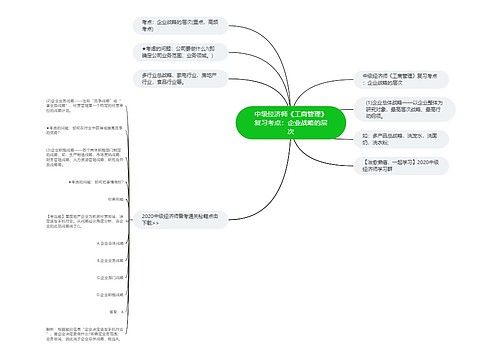 中级经济师《工商管理》复习考点：企业战略的层次