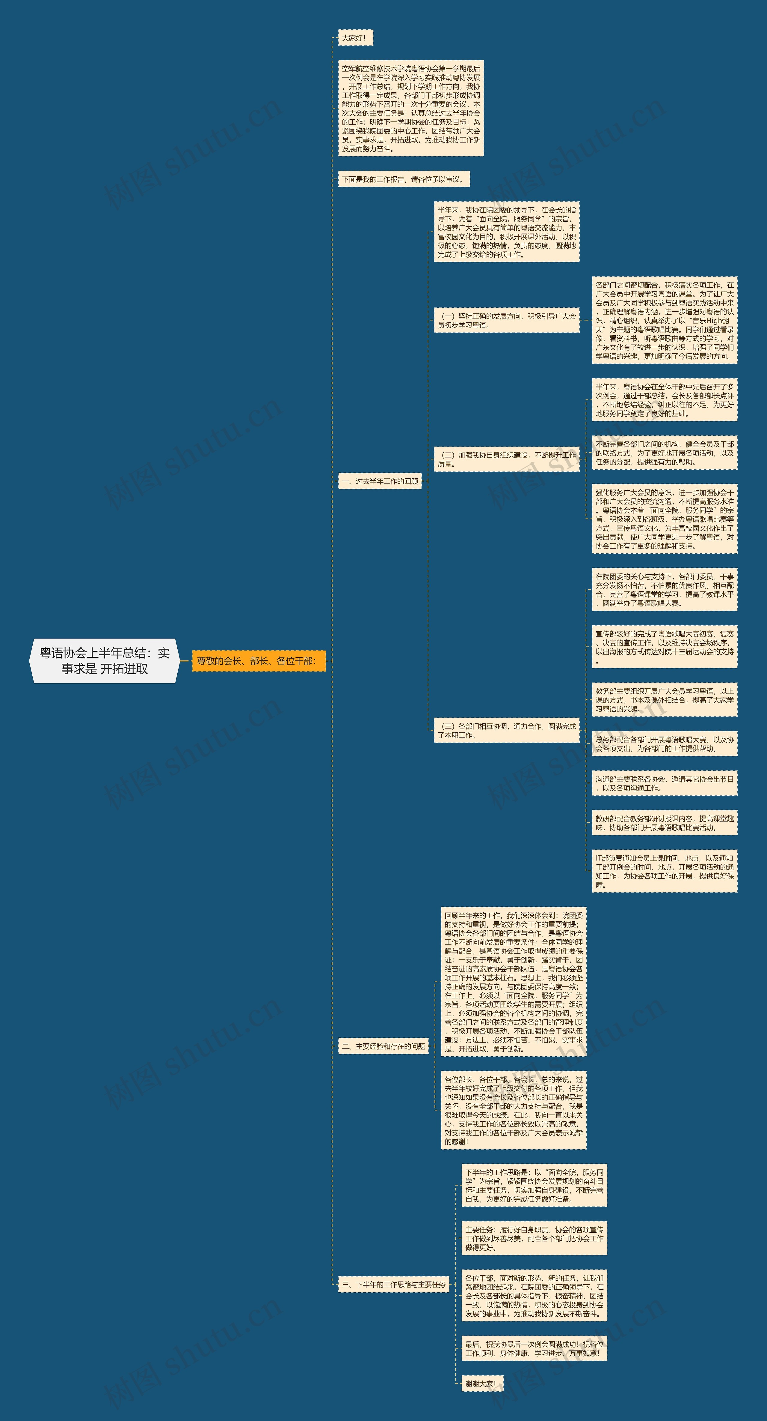 粤语协会上半年总结:实事求是 开拓进取 粤语协会上半年总结:实事求是 开拓进取