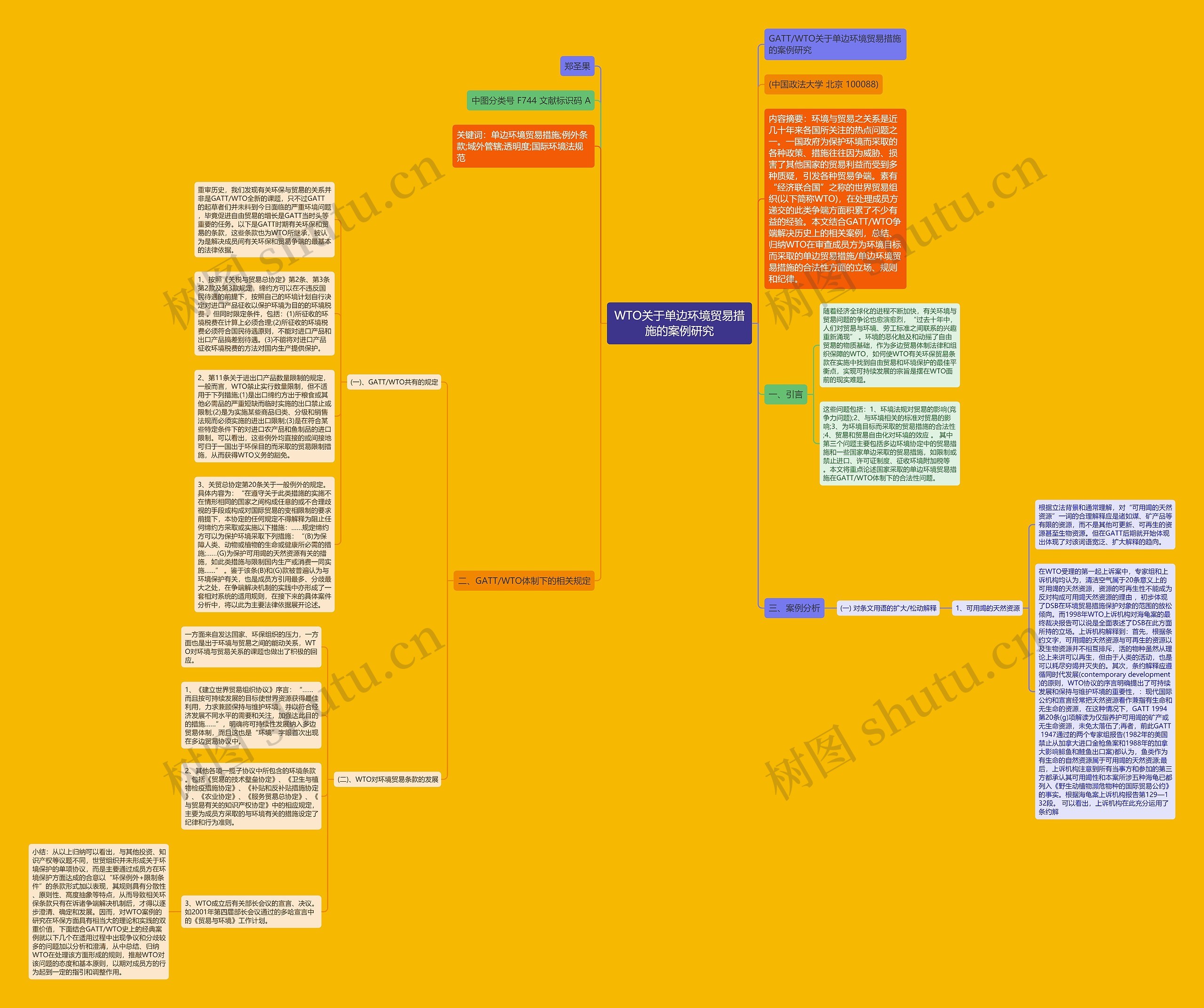 WTO关于单边环境贸易措施的案例研究思维导图