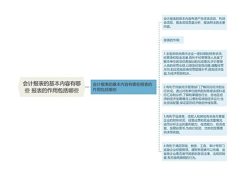 会计报表的基本内容有哪些 报表的作用包括哪些