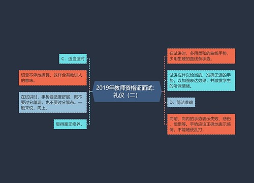 2019年教师资格证面试：礼仪（二）