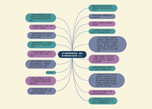 2018教师资格考试：第五章 课程知识点总结（三）