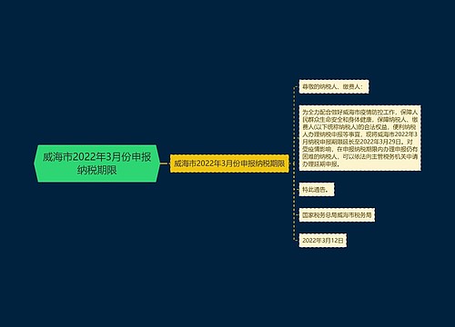 威海市2022年3月份申报纳税期限