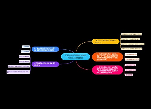 2022年教师招聘教综基础知识幼儿易错题55