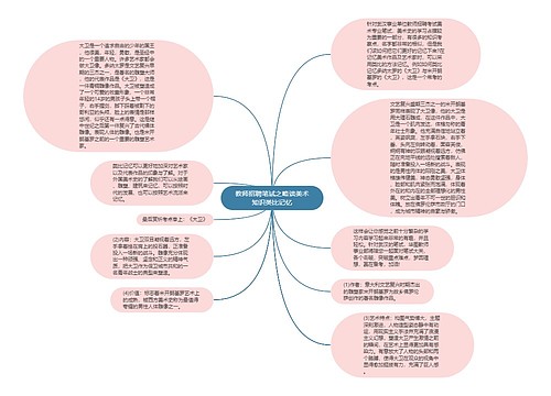 教师招聘笔试之略谈美术知识类比记忆