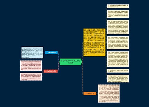 中心学校2009年度工会工作总结