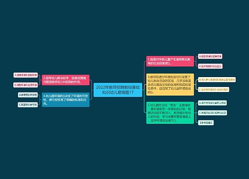 2022年教师招聘教综基础知识幼儿易错题17