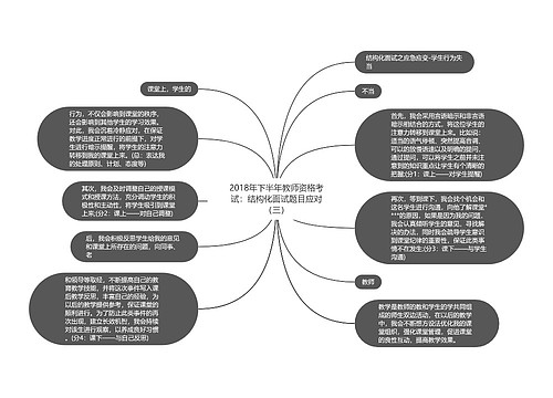 2018年下半年教师资格考试：结构化面试题目应对（三）