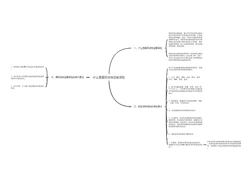 什么是国际货物运输保险