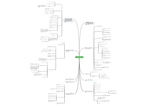 高中数学快速解题公式 高中数学快速解题公式