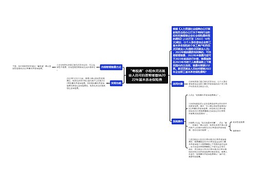 “粤税通”小程序灵活就业人员可自愿暂缓缴纳2022年基本养老保险费