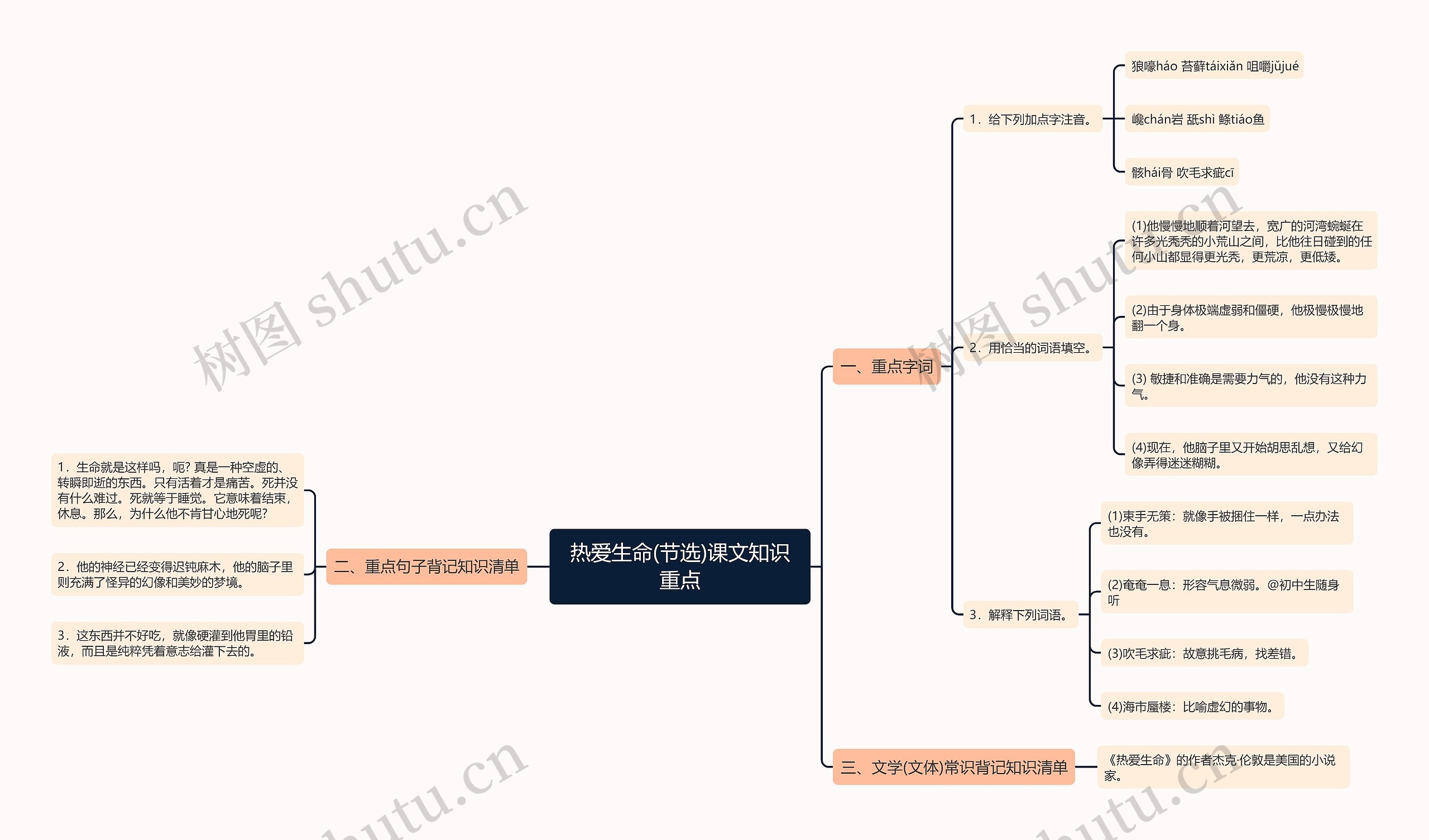 热爱生命(节选)课文知识重点思维导图