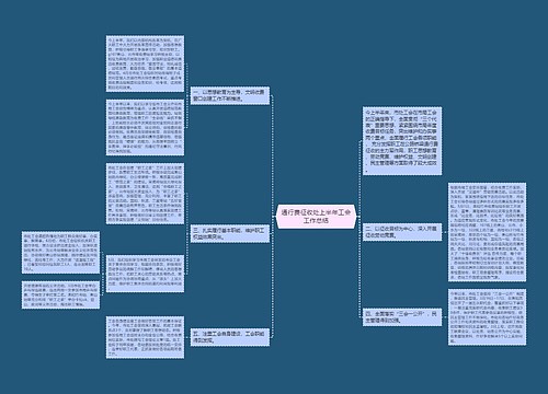 通行费征收处上半年工会工作总结