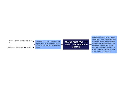 西安市新城区税务局“非接触式”办税网络在线培训第15期