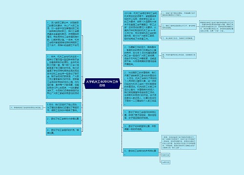 大学机关工会2012年工作总结