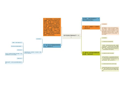 教师资格证答辩技巧（九）