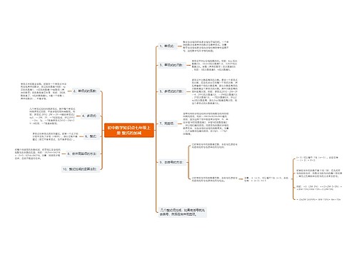 初中数学知识点七年级上册 整式的加减