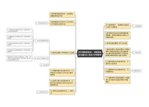 2018教资考试：《教育知识与能力》考点-中学教学