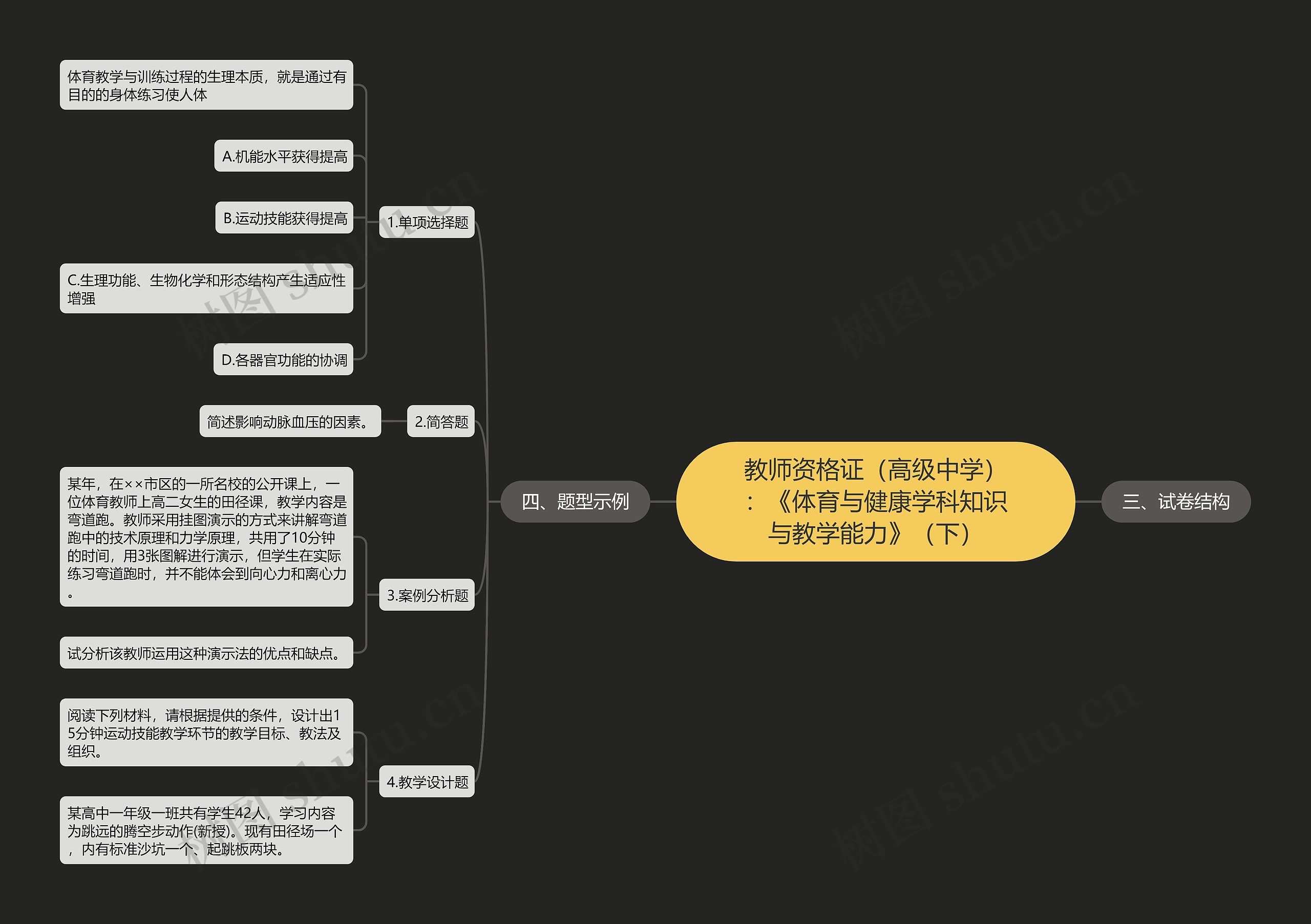 教师资格证（高级中学）：《体育与健康学科知识与教学能力》（下）思维导图