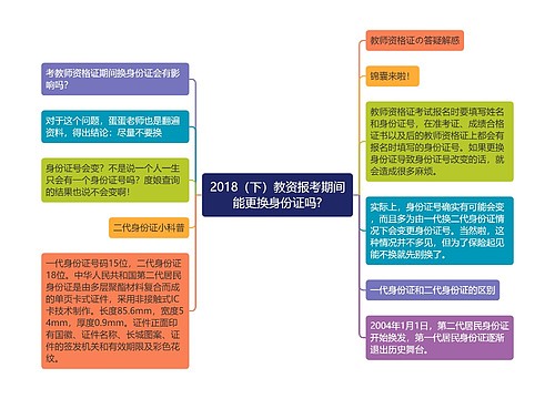 2018（下）教资报考期间能更换身份证吗?