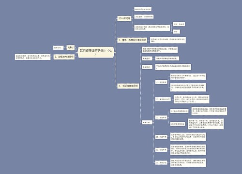 教师资格证教学设计（七）