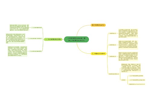 小学教育理论综合第二章第三节教育与社会文化