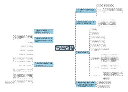 2018教师资格考试-教育知识与能力：课程（五）
