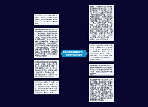 教师招聘教育基础知识：感受性与感觉阈限