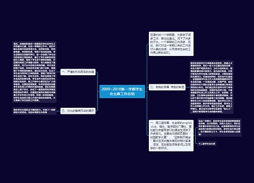 2009~2010第一学期学生会主席工作总结